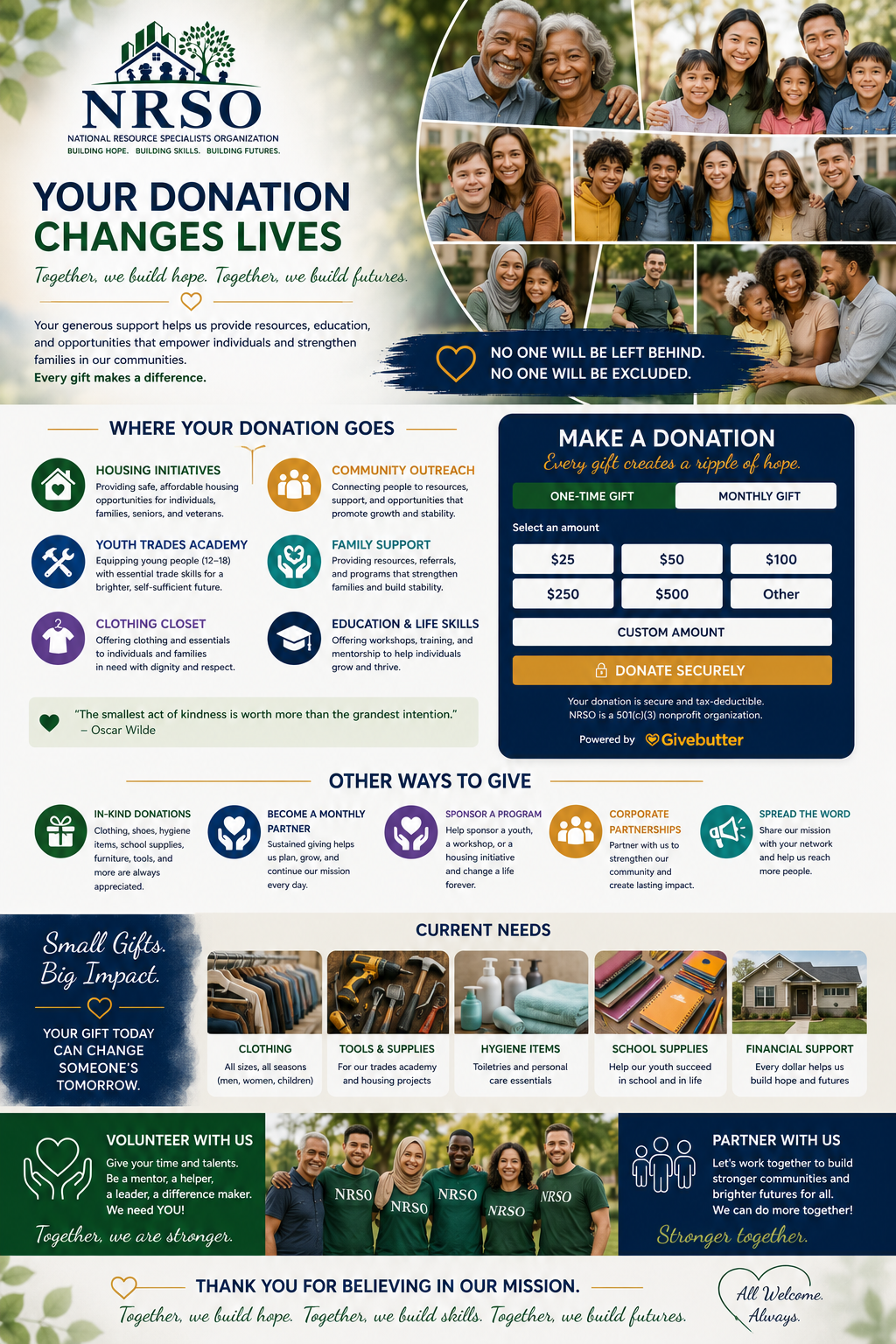 Clothing closet and support visual
